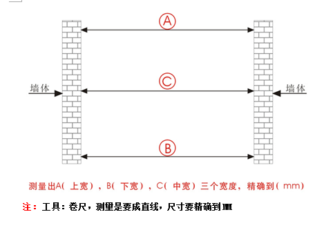 风淋房尺寸 风淋房尺寸