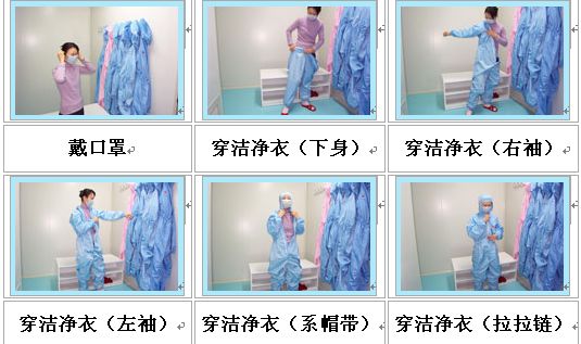 风淋室使用步骤 风淋室使用步骤