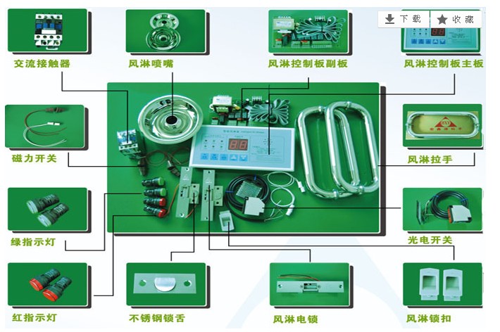 风淋室控制面板 风淋室控制面板