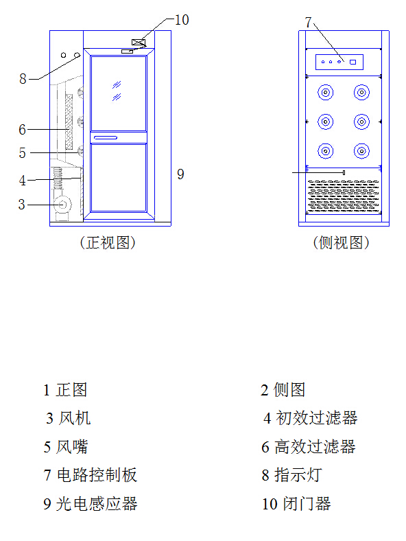 风淋室结构图 风淋室结构图